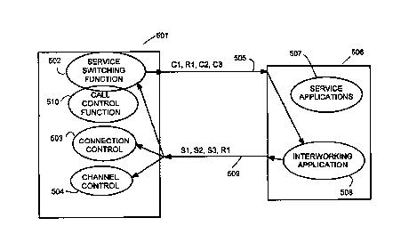 Une figure unique qui représente un dessin illustrant l'invention.